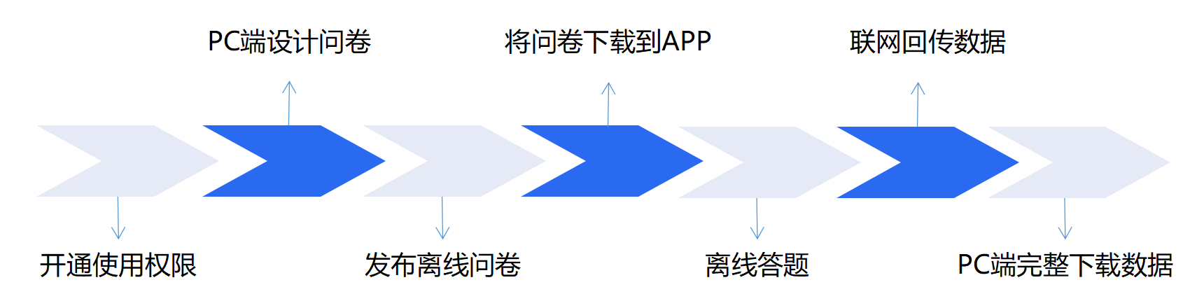 演示文稿1_20200729_11.png